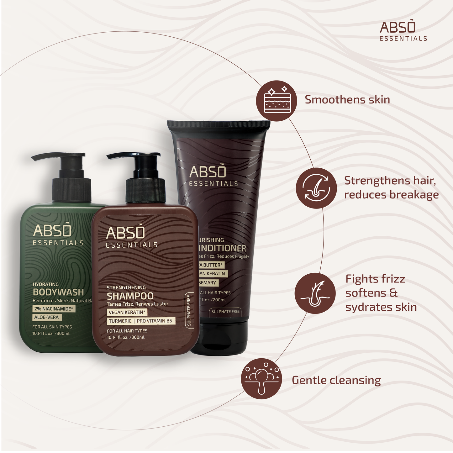 Shower Routine Combo