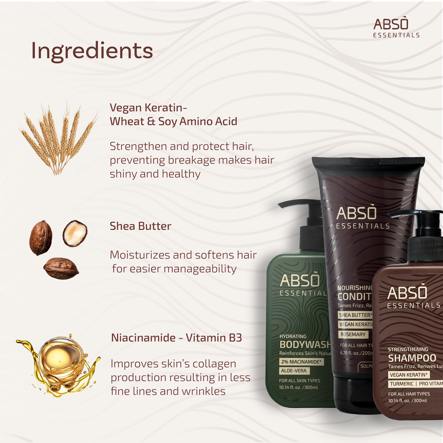 Shower Routine Combo