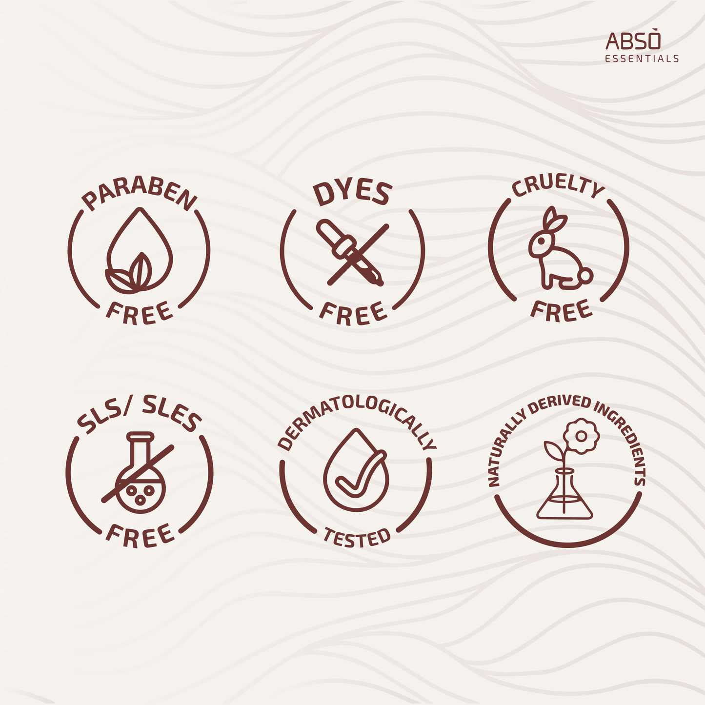 Shower Routine Combo -Trial and Travel size 20 ml