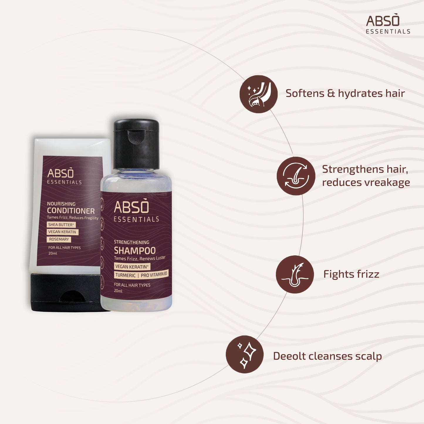 Hair Care Combo -Trial and Travel size 20 ml