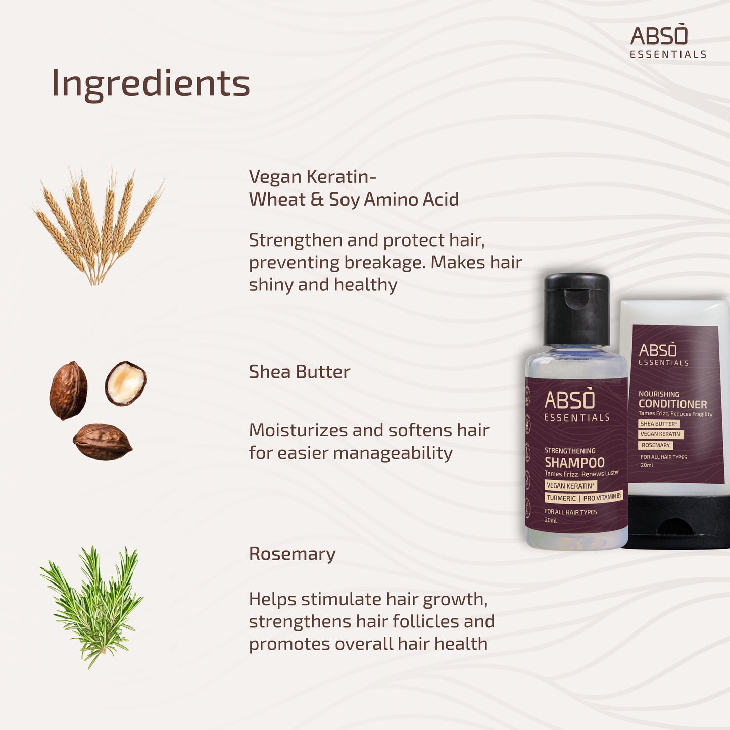 Hair Care Combo -Trial and Travel size 20 ml