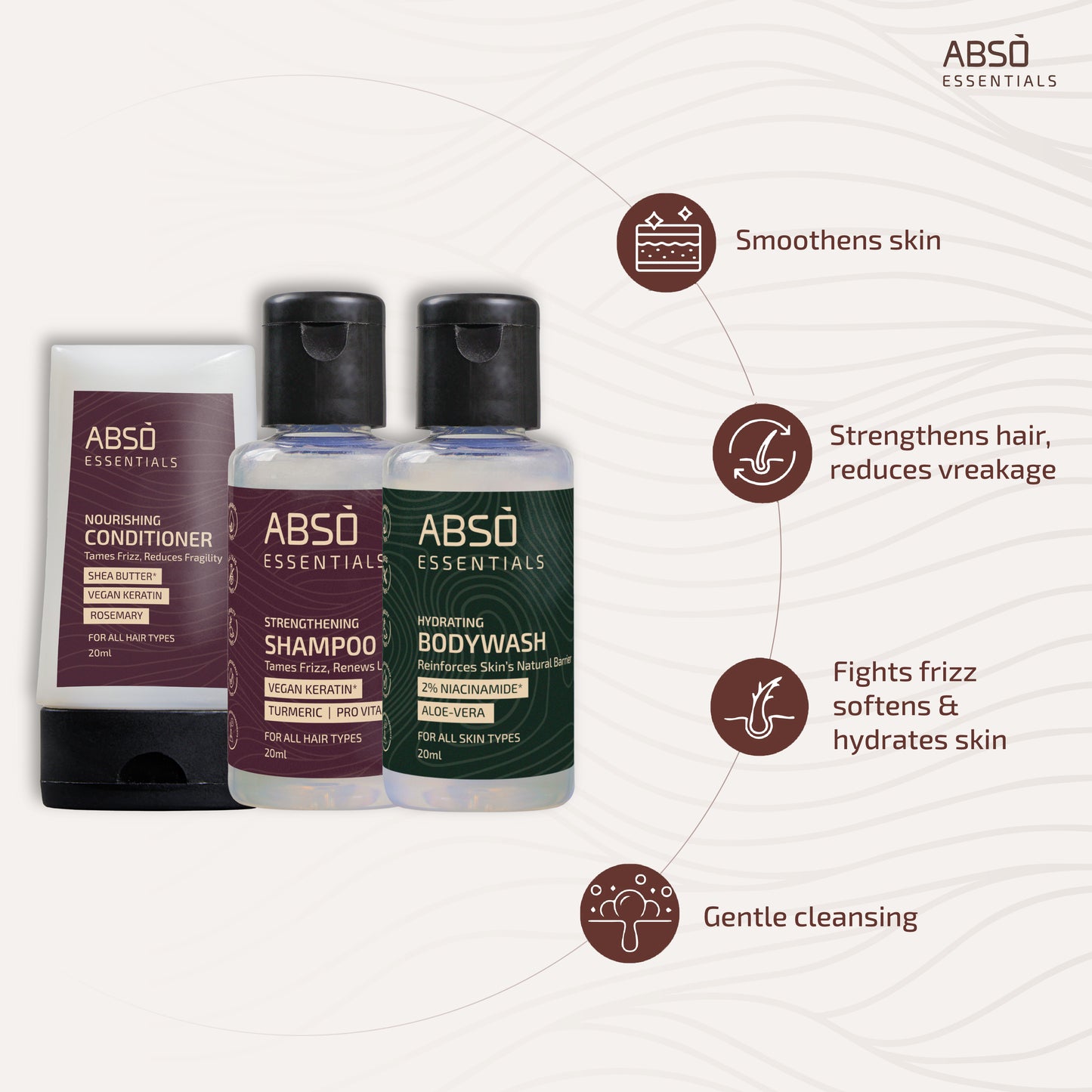 Shower Routine Combo -Trial and Travel size 20 ml