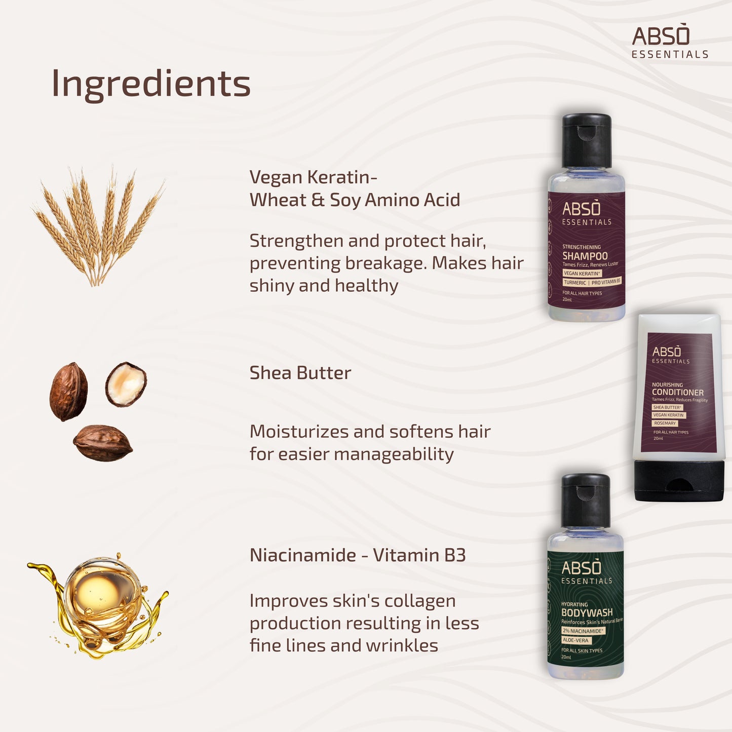 Shower Routine Combo -Trial and Travel size 20 ml