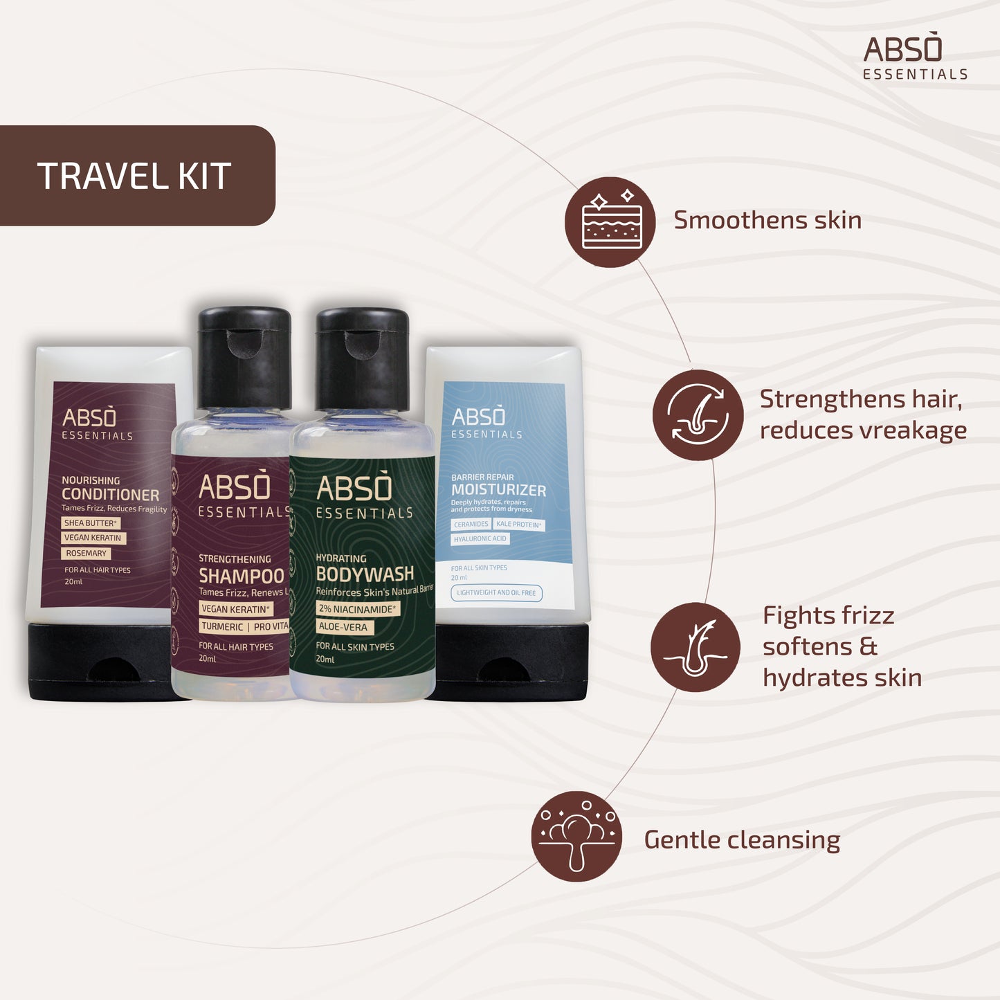 Complete Care Combo -Trial and Travel size 20 ml