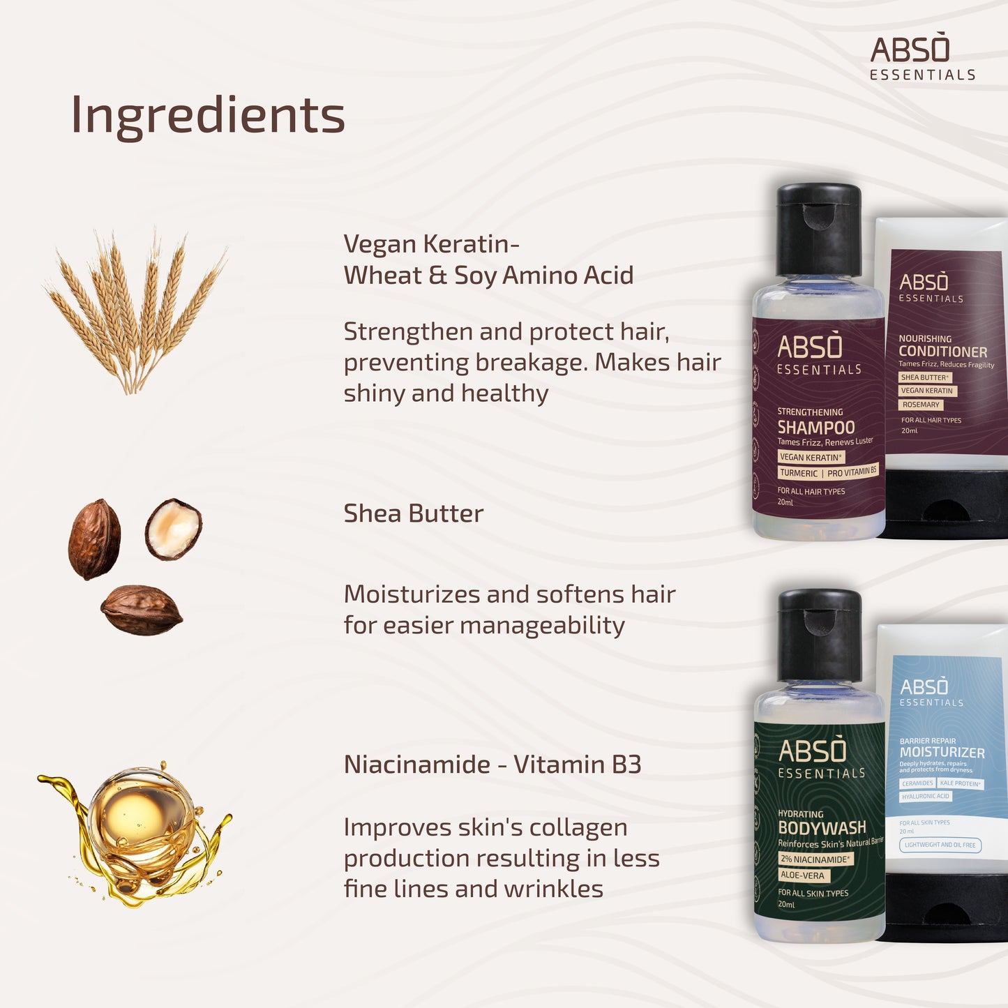 Complete Care Combo -Trial and Travel size 20 ml